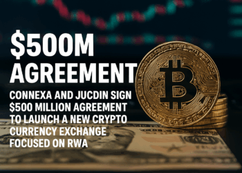 Connexa, JuCoin Partner in $500M Deal to Launch RWA Crypto Exchange