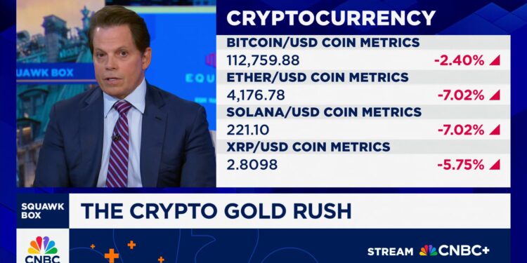 SkyBridge maintains $150,000 price target for bitcoin by year-end: Anthony Scaramucci