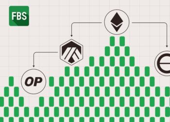 FBS Analysis Shows Ethereum Positioning as Wall Street’s Base Layer
