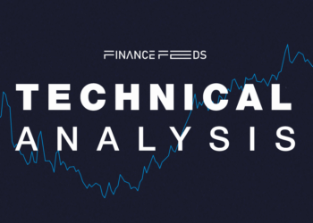 Bitcoin Technical Analysis Report 29 September, 2025