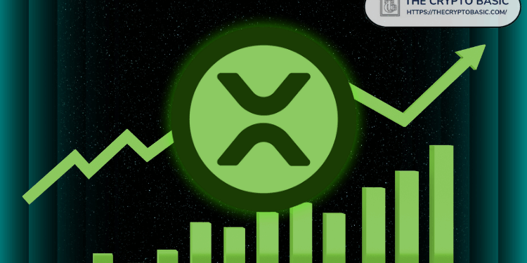 Here’s What 1 XRP May Be Worth by 2030, 2035, 2040, and 2050