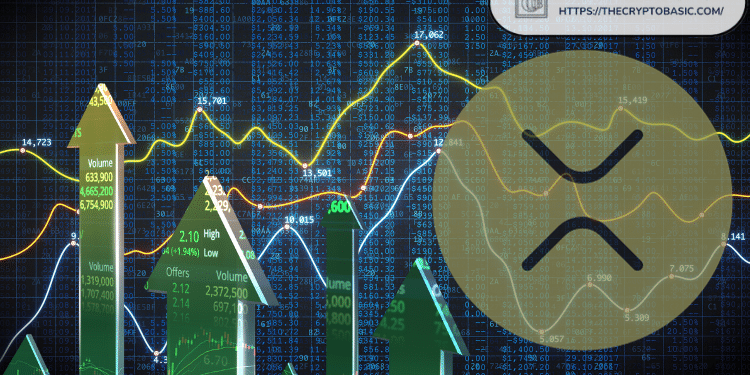 Here’s the Path to $2,500 XRP, Explained by a Top CEO