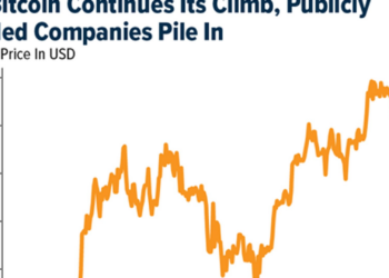 Crypto SWOT: Stablecoins could shift from niche to mainstream by 2030