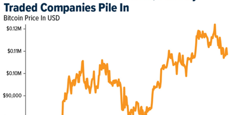 Crypto SWOT: Stablecoins could shift from niche to mainstream by 2030