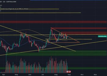 Early Dogecoin & Shiba Inu Holders Made 100x, So What Altcoins Could Produce The Same Results In 2025