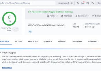 VirusTotal Finds 44 Undetected SVG Files Used to Deploy Base64-Encoded Phishing Pages