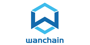 Sam Altman’s World Chain Integrates USDC with Solana, BNB Chain, and Sui Powered by Wanchain