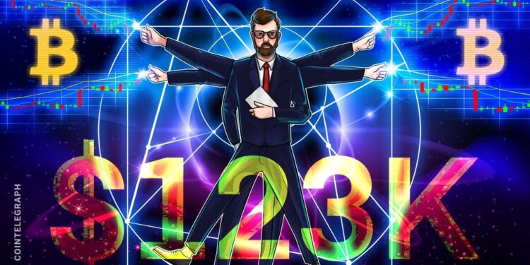 BTC Sets New $123K Value Zone After Leverage Flush