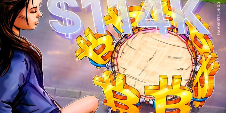 Bitcoin Primed for Short Squeeze as Weekly Close Nears