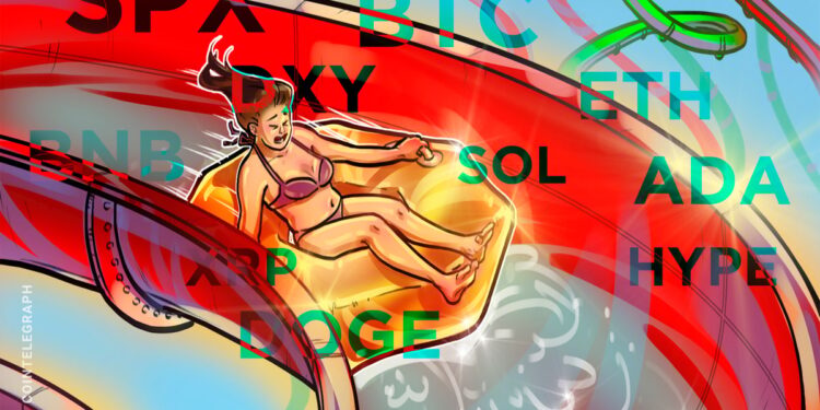 SPX, DXY, BTC, ETH, BNB, XRP, SOL, DOGE, ADA, HYPE Price Predictions