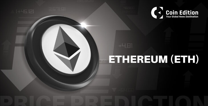 Ethereum Price Prediction: What to Expect Next