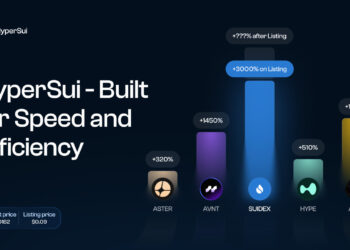 HyperLiquid, Aster, and Now – HyperSui, the Next DEX Token Launch with ICO on Sui | Currency News | Financial and Business News