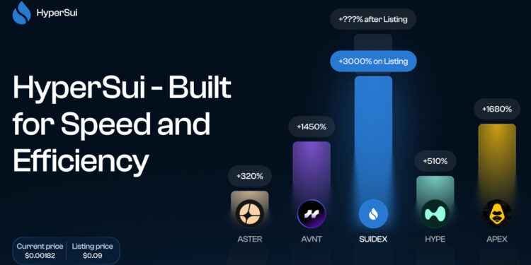 HyperLiquid, Aster, and Now – HyperSui, the Next DEX Token Launch with ICO on Sui | Currency News | Financial and Business News