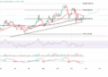 Solana, Dogecoin & Bitcoin — Asian Wrap 27 October