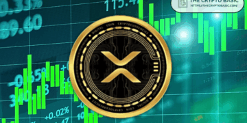 Analyst Says XRP Gearing to Melt Faces, Here’s Why