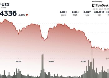 XRP Plunges 8% as Fed Shock and Bitcoin Weakness Combine to Break $2.46 Floor