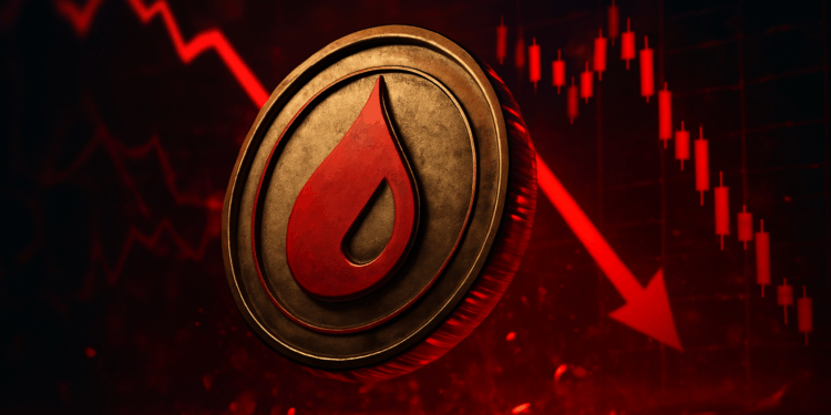 Bearish setup & key levels