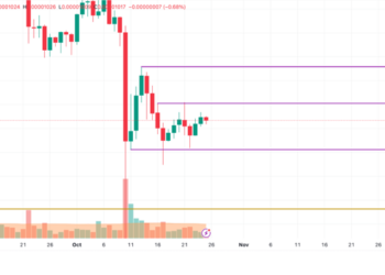 Why This $0.035 Crypto Could Be a Better Buy in 2025