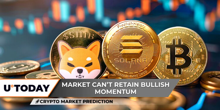 Crypto Market Prediction: Shiba Inu (SHIB): Downtrend Confirmed, Solana (SOL) Beats Ethereum Here, Bitcoin (BTC) Bottom to Secure $120,000?