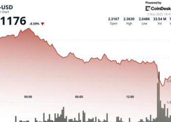 SUI Token Drops 9% as Institutional Selling Hits Harder Than Broader Crypto Market