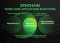 ZPN Chain: The World’s First Public Blockchain with a ZKP-Dedicated Chip to Launch Mainnet Before November 10