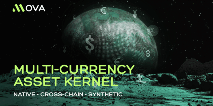 MOVA vs Global Financial Blockchains: A Structural Comparison of the Future of Settlement Networks