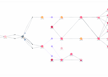Eurojust Coordinates Global Crackdown on €600 Million Crypto Investment Fraud Network