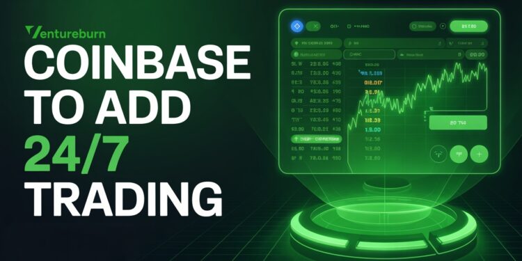 Coinbase to Add 24/7 Trading for SHIB, Bitcoin Cash and Dogecoin