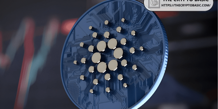 Here’s What $5K Investment in Cardano Could Become in 15 Years