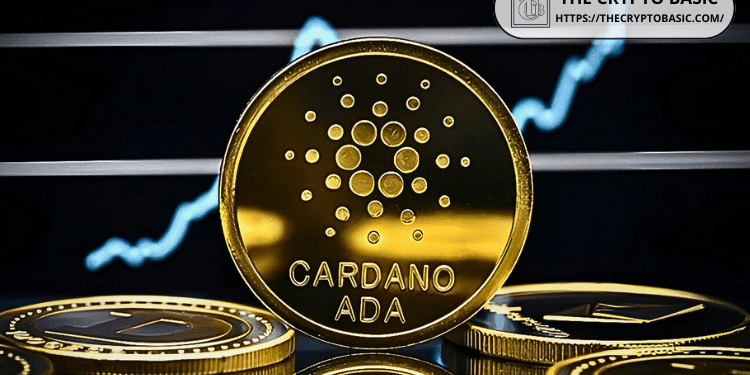 Bitcoin Pundit Says Cardano Is not Dead, Predicts ADA Could Mirror XRP 2024 Rally