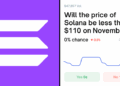 Solana price on November 20?