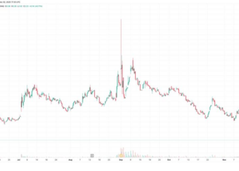 ABTC Shares Plunge Tuesday Even as Market Rallies