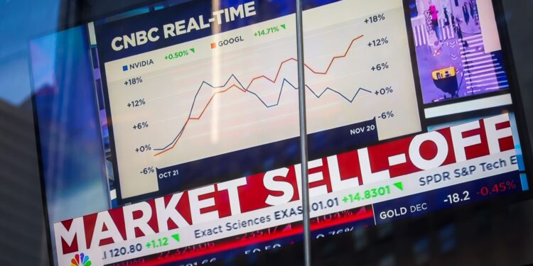 Crypto on the market’s ‘naughty list’?