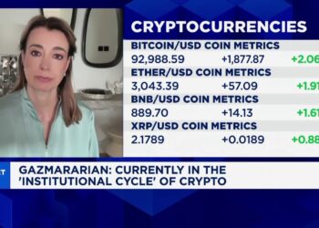 Cryptocurrency outflows are a sign of a 'healthy, functioning market': Analyst – CNBC