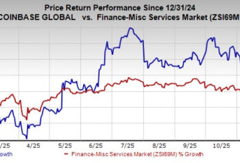 Is It Ready to Ride the New Wave?