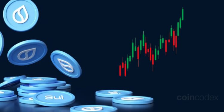 SUI Price Analysis: Traders Watch a Possible Fakeout-and-Bounce Setup