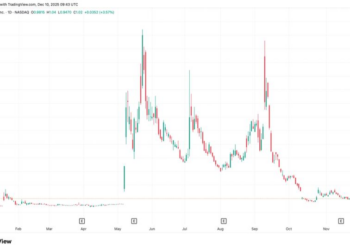 Strive (ASST) Starts $500 Million ATM Program for High-Yield SATA Preferred Stock