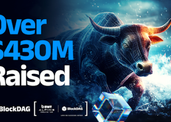 BlockDAG Races Toward $0.4 Forecast While SUI Stalls and ASTER Breaks Out Strong