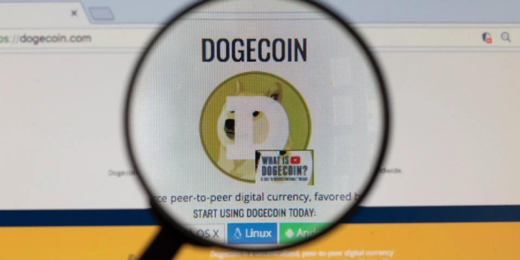 Bitcoin continues to impact dogecoin, shiba inu demand