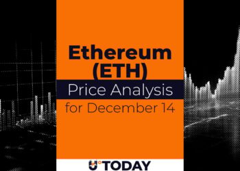 Ethereum (ETH) Price Analysis for December 14