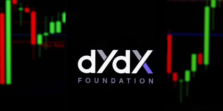 dYdX Community Reviews BONK Integration Proposal