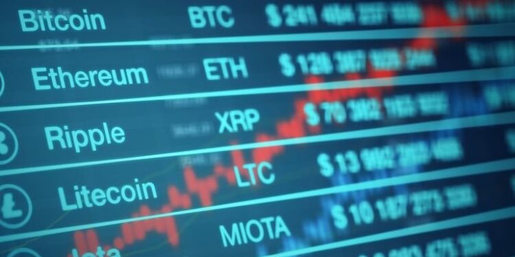 TURBO up +42.51%, BTC +7.63%, Sui Crypto is The Coin of The Day – Daily Market Update for Dec 03, 2025 | CoinCodex