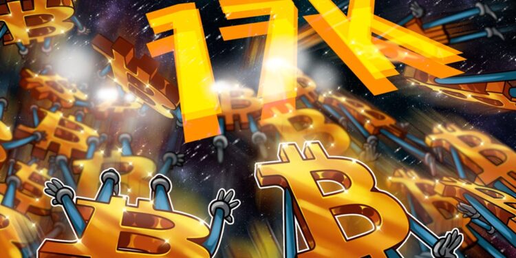 17K BTC Inflows Anomaly Puts Bitcoin Recovery at Risk