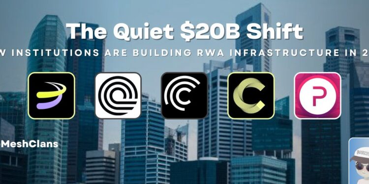 2026 Institutional-Grade RWA Infrastructure Review: Market Nears $20 Billion Mark, Sub-Sectors Showcase Strength | 区块链行业原创深度内容-行业权威分析报告解读-区块链技术应用分析