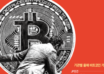 Polarized Bitcoin Price Forecasts Range From $50,000 to $180,000