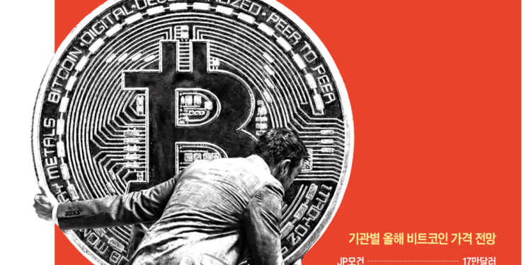 Polarized Bitcoin Price Forecasts Range From $50,000 to $180,000