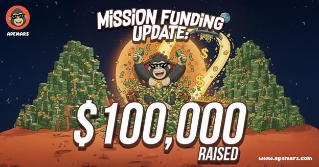 Bitcoin Targets $200K, SOL Flows