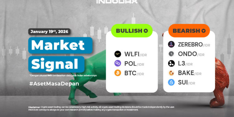 INDODAX Market Signal 19 Januari 2026
