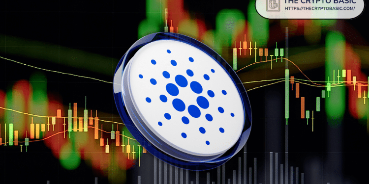 Cardano Records First Golden Cross of 2026—How Would Its Price React?
