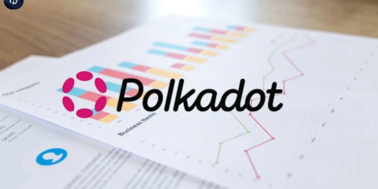 Polkadot (DOT) Eyes Reversal: Falling Wedge Signals Potentia